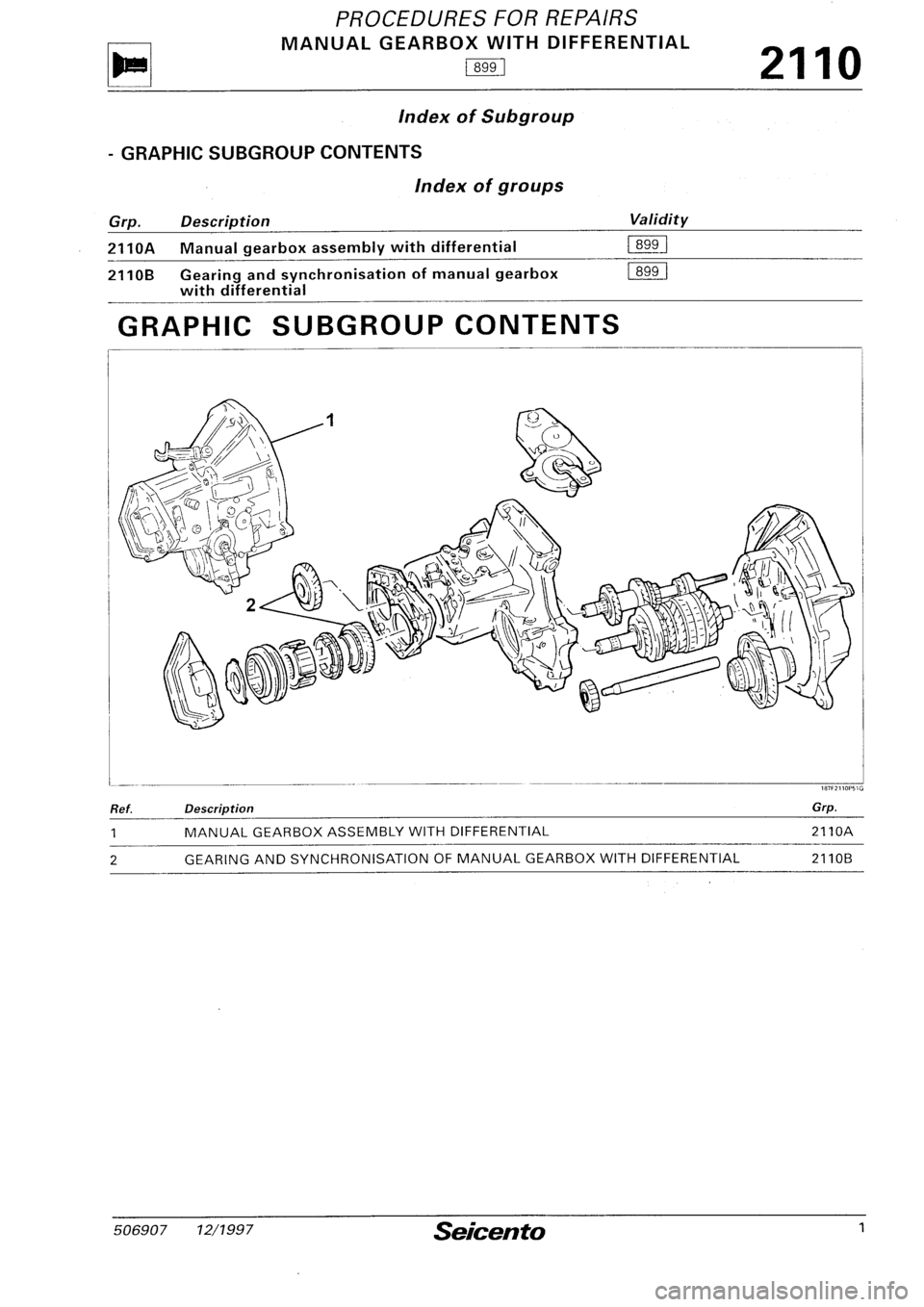 FIAT SEICENTO 1997 Service And Repair Manual FIAT SEICENTO 1997 Service And Repair Manual