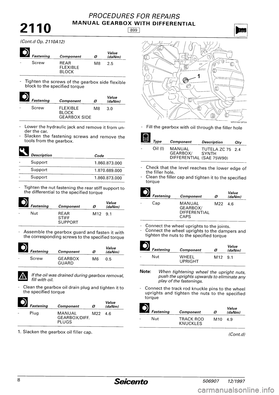 FIAT SEICENTO 1997 Service And Repair Manual FIAT SEICENTO 1997 Service And Repair Manual