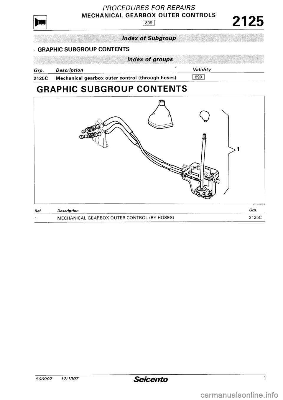 FIAT SEICENTO 1997 Service And Repair Manual FIAT SEICENTO 1997 Service And Repair Manual