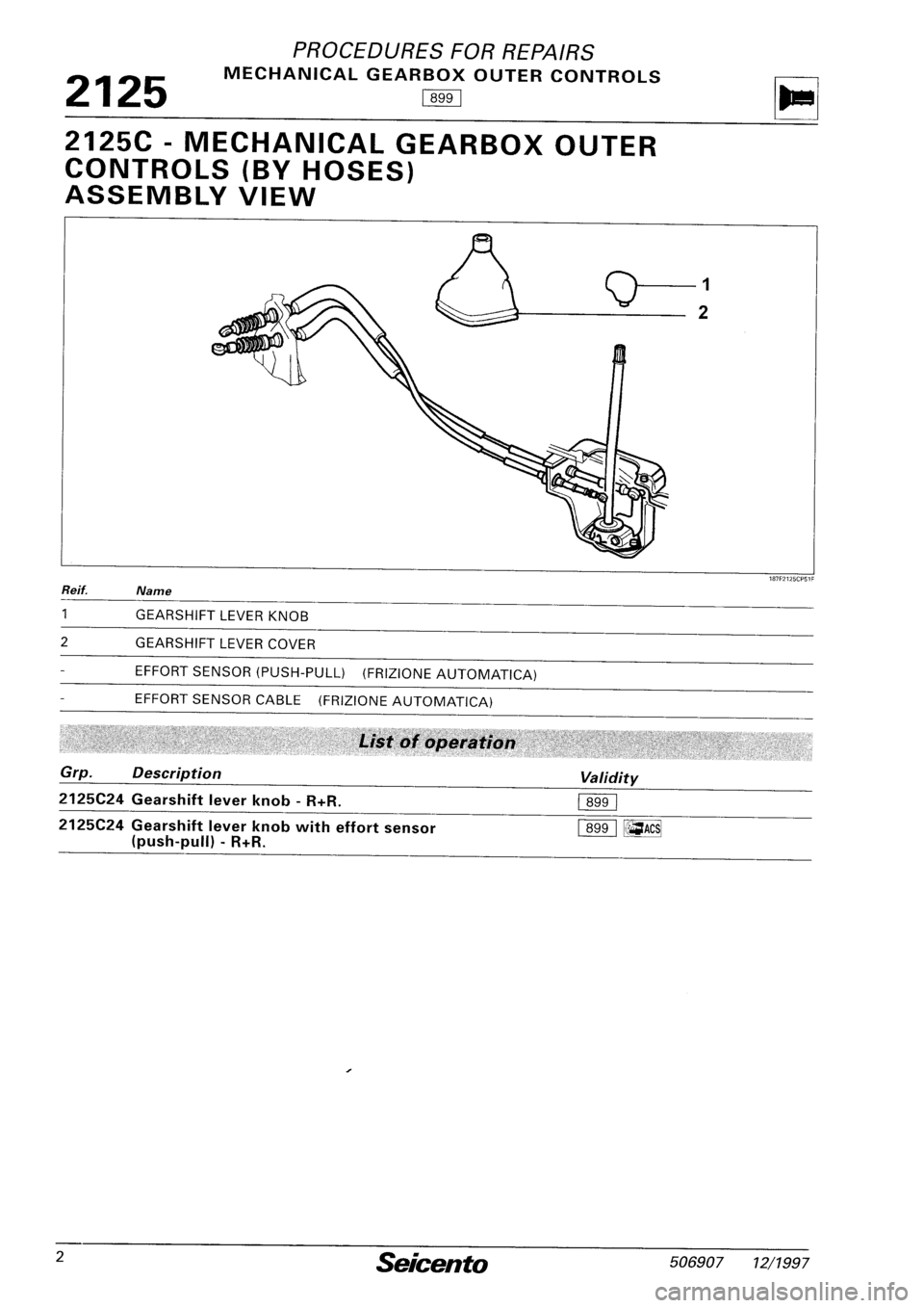 FIAT SEICENTO 1997 Service And Repair Manual FIAT SEICENTO 1997 Service And Repair Manual