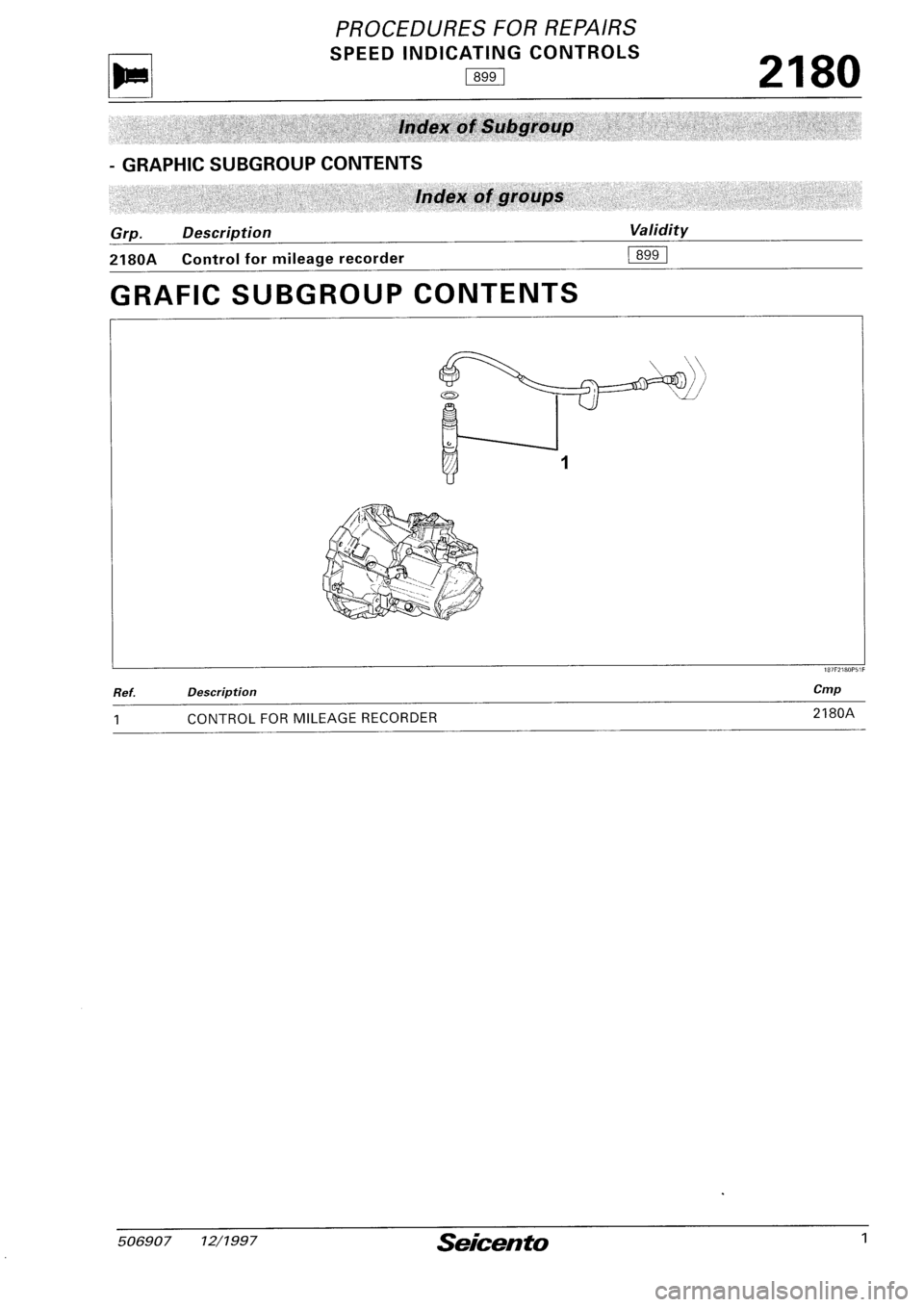 FIAT SEICENTO 1997 Service And Repair Manual FIAT SEICENTO 1997 Service And Repair Manual
