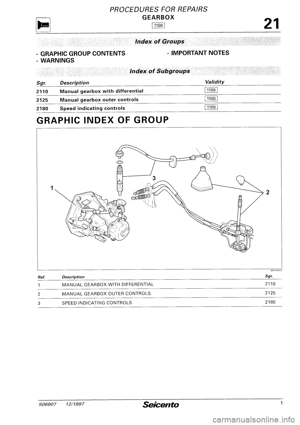 FIAT SEICENTO 1997 Service And Repair Manual FIAT SEICENTO 1997 Service And Repair Manual