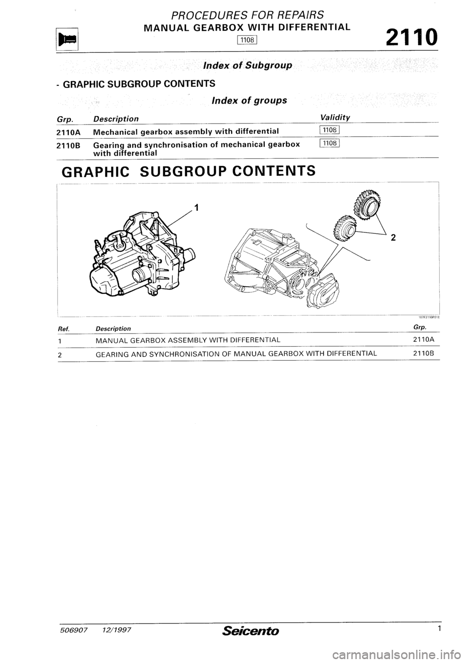 FIAT SEICENTO 1997 Service And Repair Manual FIAT SEICENTO 1997 Service And Repair Manual