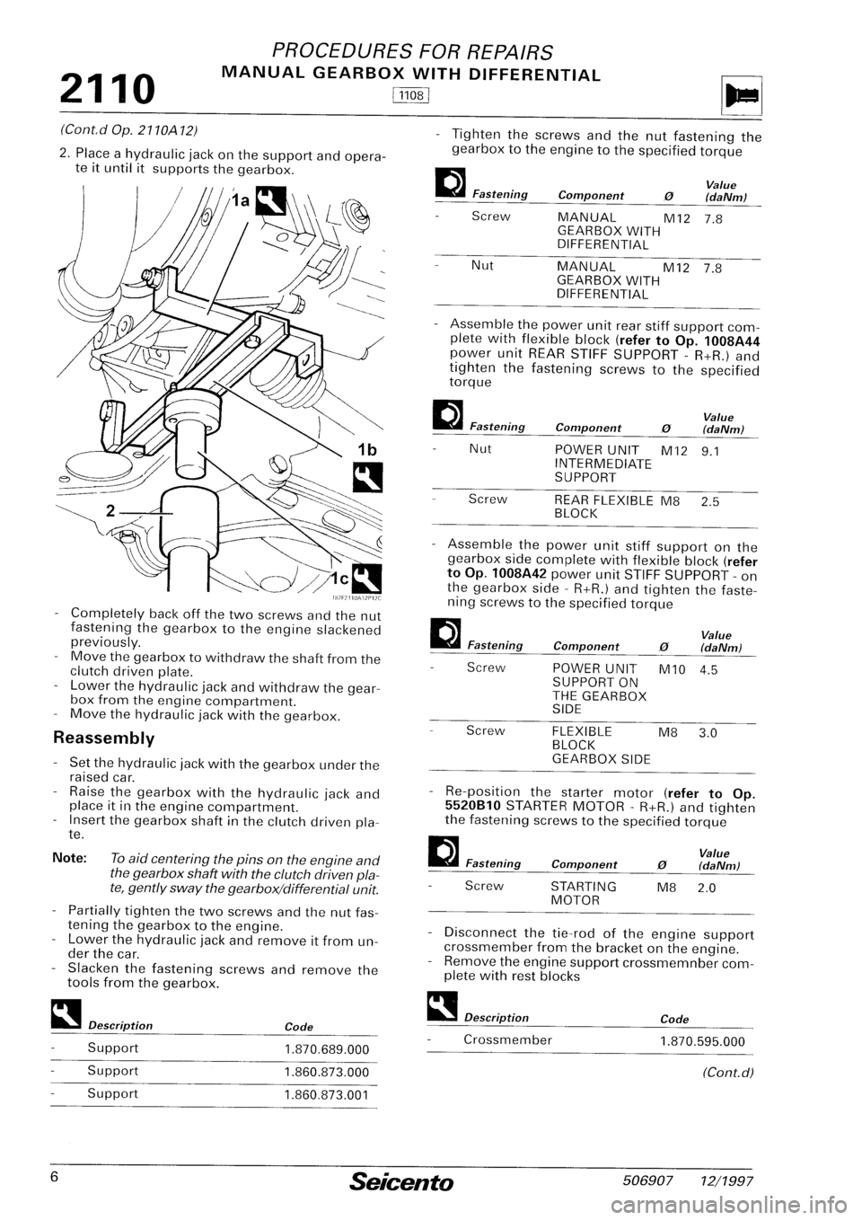 FIAT SEICENTO 1997 Service And Repair Manual FIAT SEICENTO 1997 Service And Repair Manual