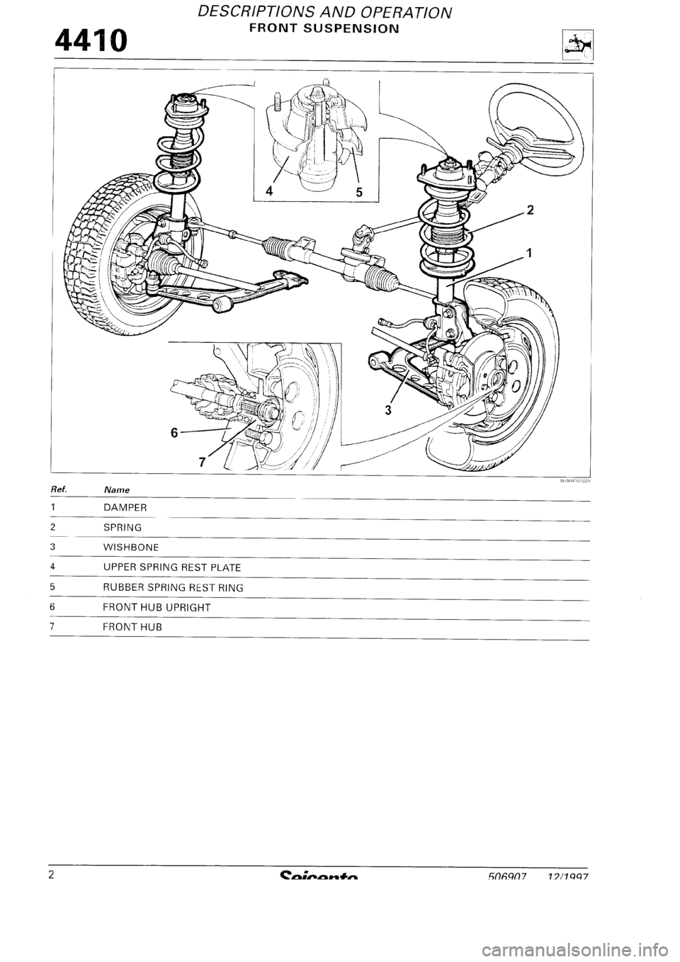 FIAT SEICENTO 1997 Service And Repair Manual FIAT SEICENTO 1997 Service And Repair Manual