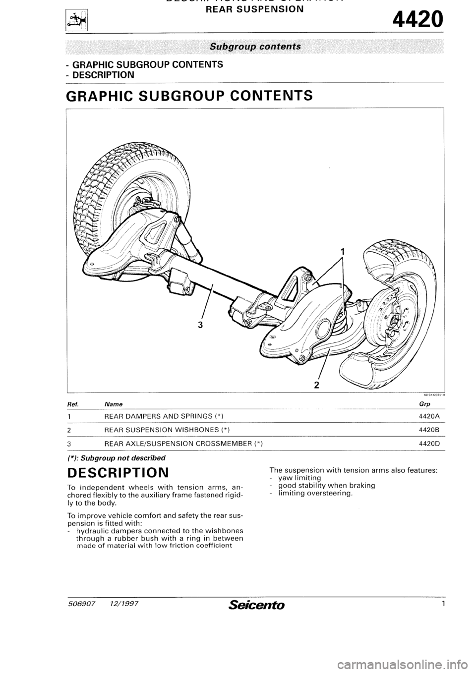 FIAT SEICENTO 1997 Service And Repair Manual FIAT SEICENTO 1997 Service And Repair Manual