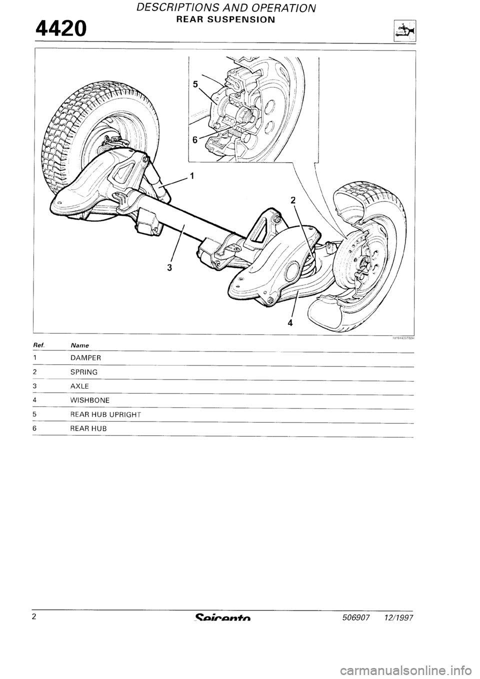 FIAT SEICENTO 1997 Service And Repair Manual FIAT SEICENTO 1997 Service And Repair Manual