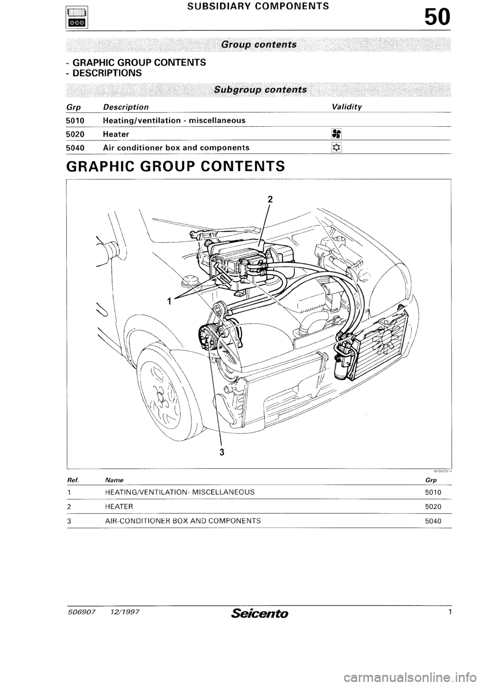 FIAT SEICENTO 1997 Service And Repair Manual FIAT SEICENTO 1997 Service And Repair Manual