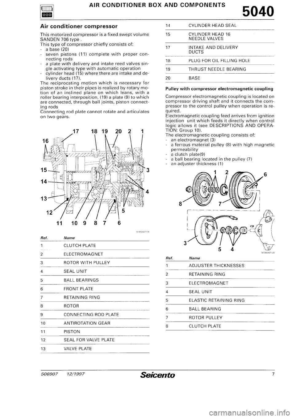 FIAT SEICENTO 1997 Service And Repair Manual FIAT SEICENTO 1997 Service And Repair Manual