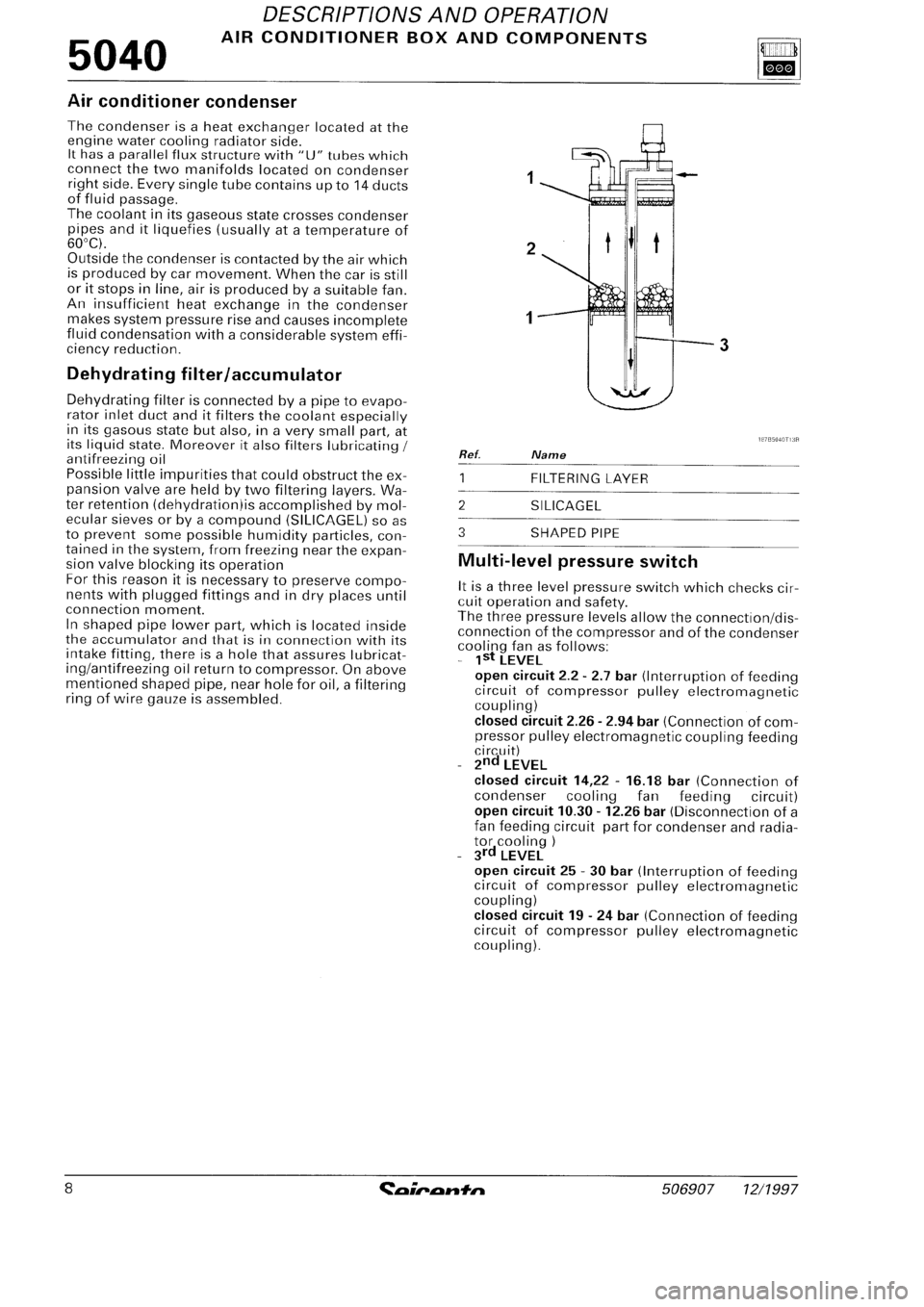 FIAT SEICENTO 1997 Service And Repair Manual FIAT SEICENTO 1997 Service And Repair Manual