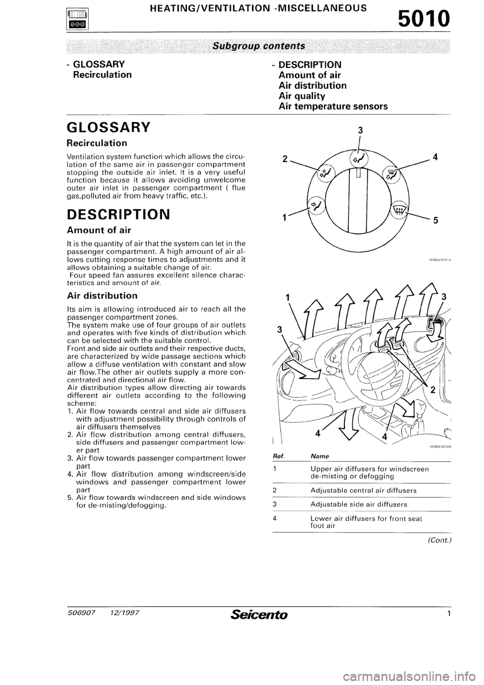 FIAT SEICENTO 1997 Service And Repair Manual FIAT SEICENTO 1997 Service And Repair Manual