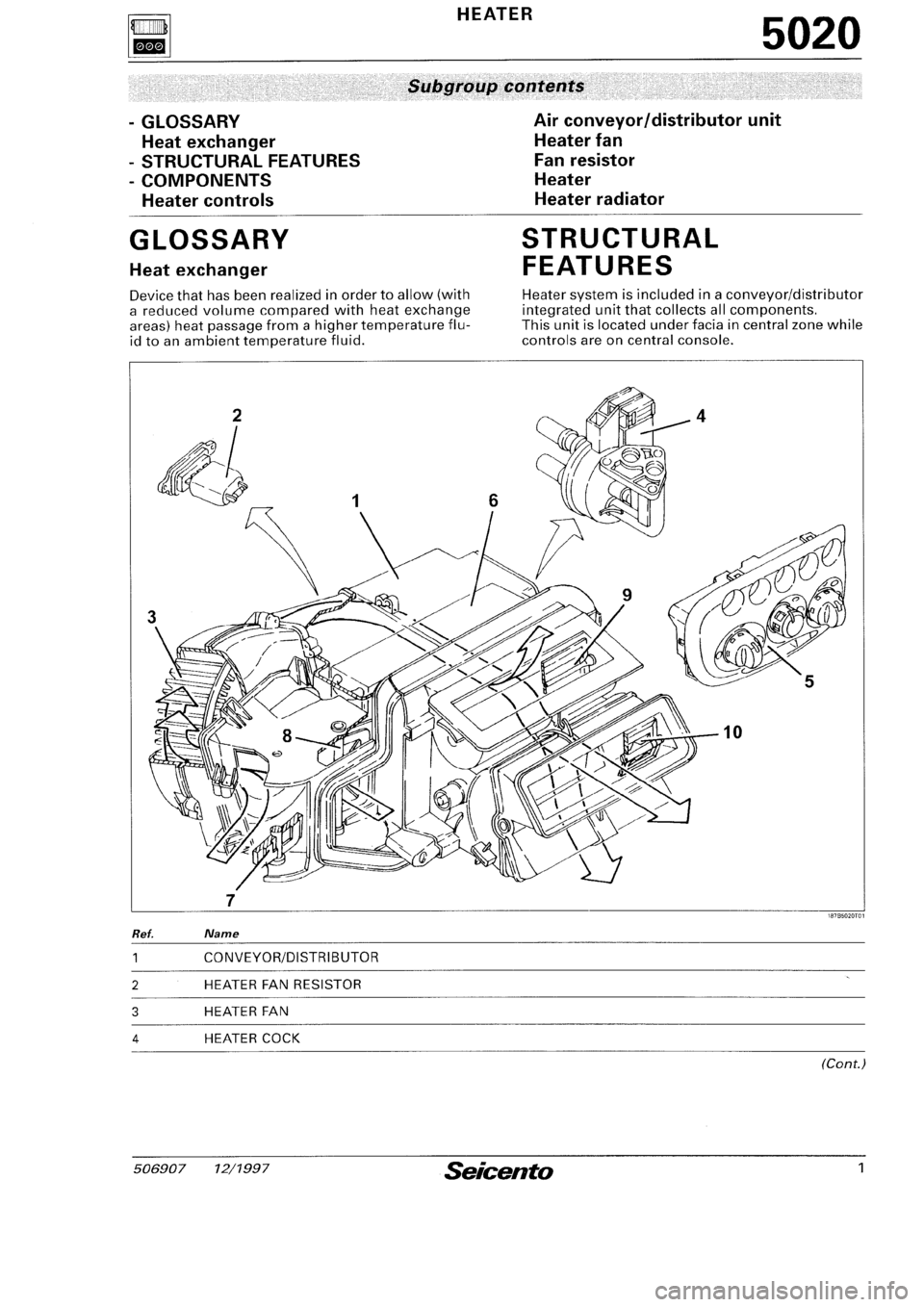 FIAT SEICENTO 1997 Service And Repair Manual FIAT SEICENTO 1997 Service And Repair Manual