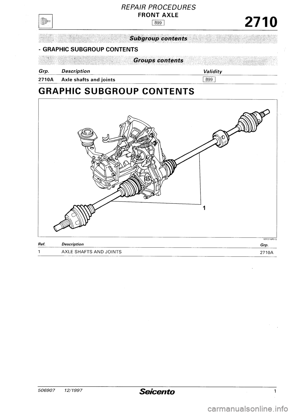 FIAT SEICENTO 1997 Service And Repair Manual FIAT SEICENTO 1997 Service And Repair Manual