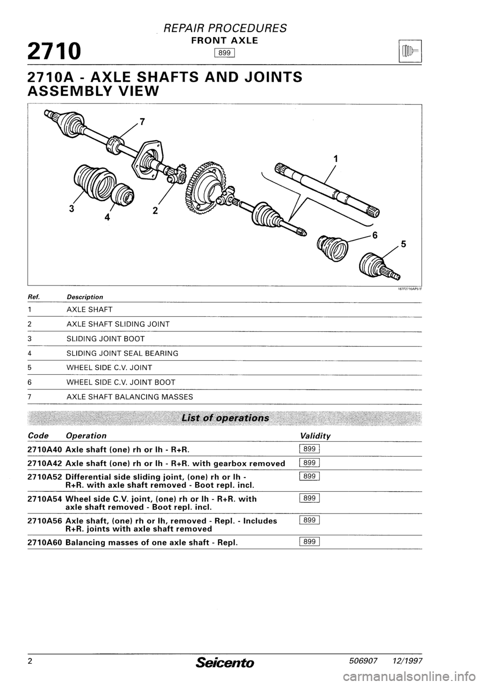 FIAT SEICENTO 1997 Service And Repair Manual FIAT SEICENTO 1997 Service And Repair Manual