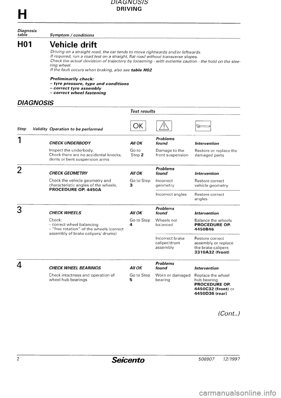 FIAT SEICENTO 1997  Service And Repair Manual 