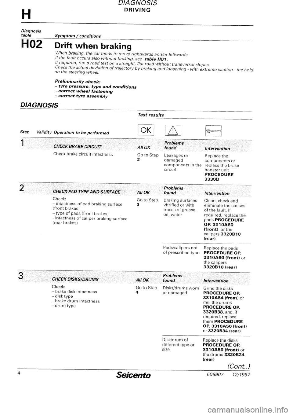 FIAT SEICENTO 1997 Service And Repair Manual FIAT SEICENTO 1997 Service And Repair Manual