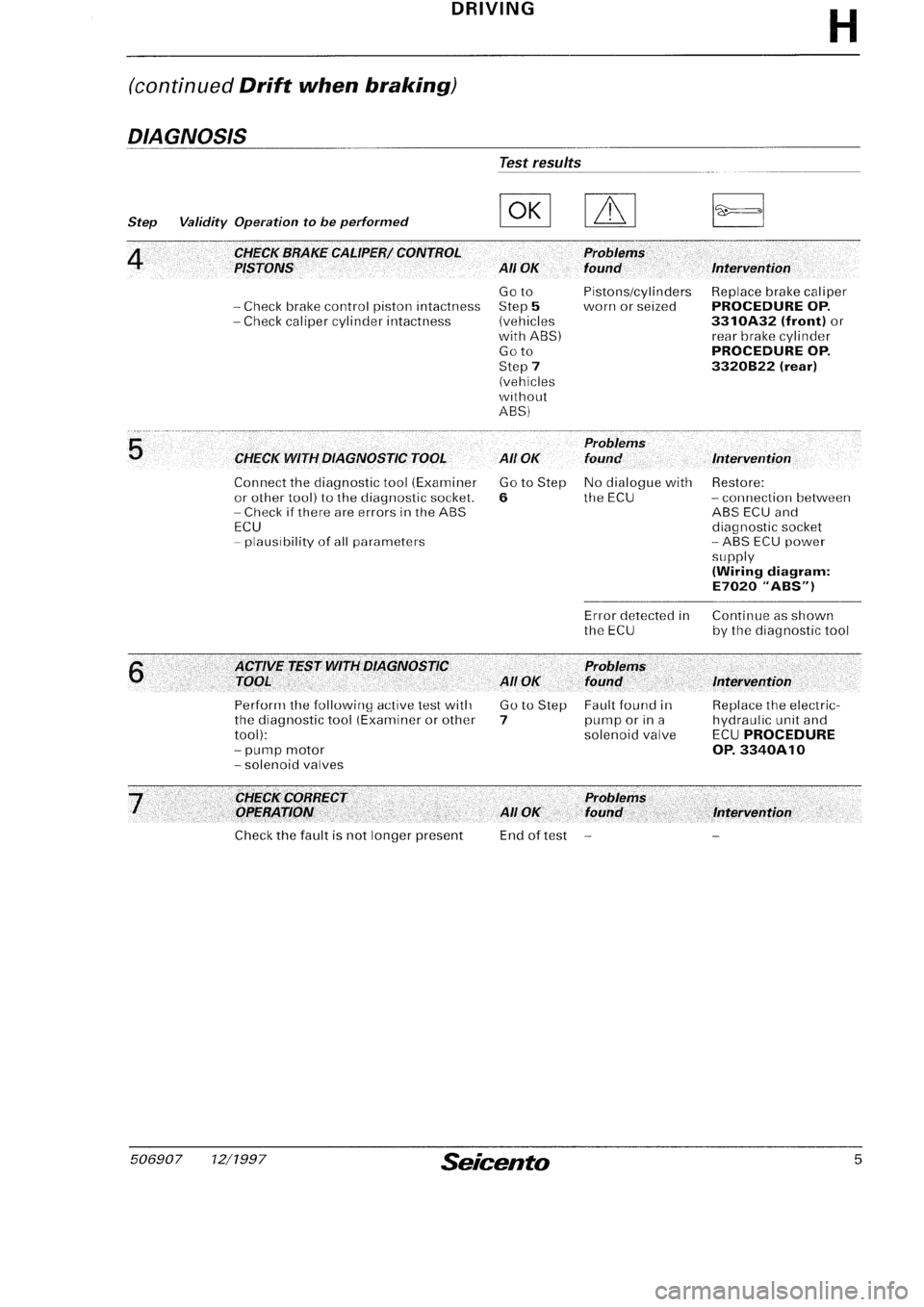FIAT SEICENTO 1997 Service And Repair Manual FIAT SEICENTO 1997 Service And Repair Manual