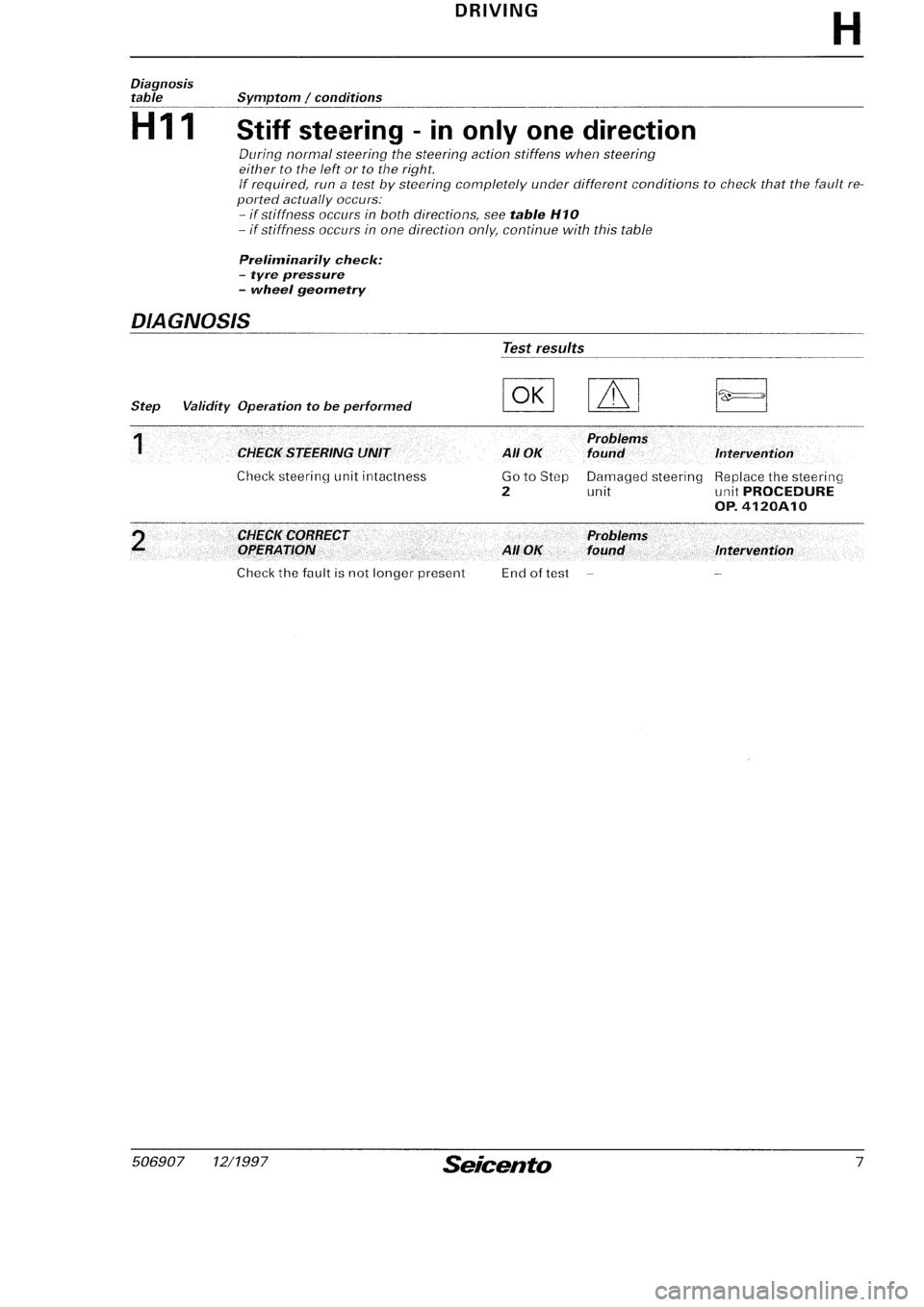 FIAT SEICENTO 1997 Service And Repair Manual FIAT SEICENTO 1997 Service And Repair Manual