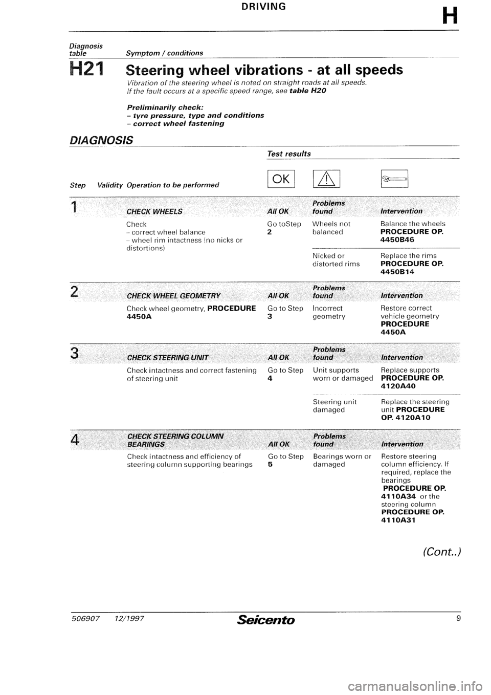 FIAT SEICENTO 1997 Service And Repair Manual FIAT SEICENTO 1997 Service And Repair Manual