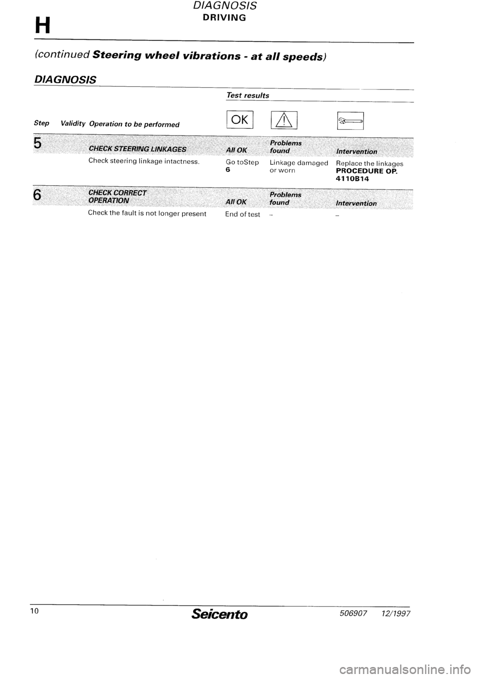 FIAT SEICENTO 1997 Service And Repair Manual FIAT SEICENTO 1997 Service And Repair Manual