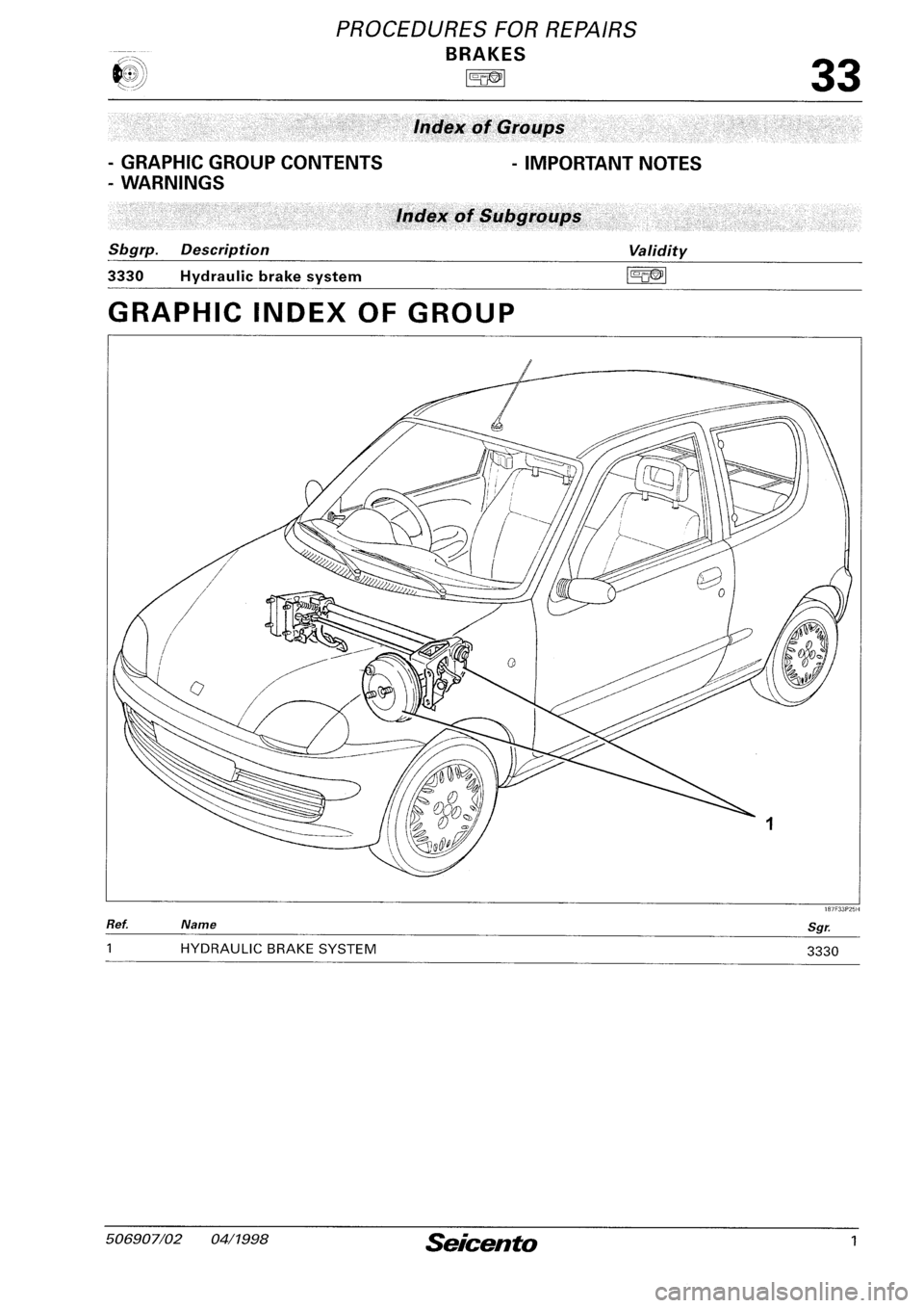FIAT SEICENTO 1997 Service And Repair Manual FIAT SEICENTO 1997 Service And Repair Manual