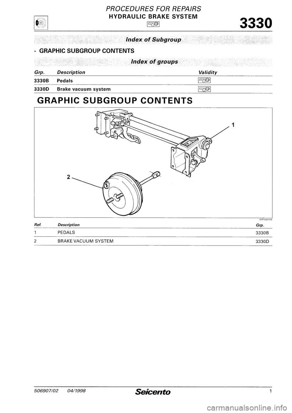 FIAT SEICENTO 1997 Service And Repair Manual FIAT SEICENTO 1997 Service And Repair Manual