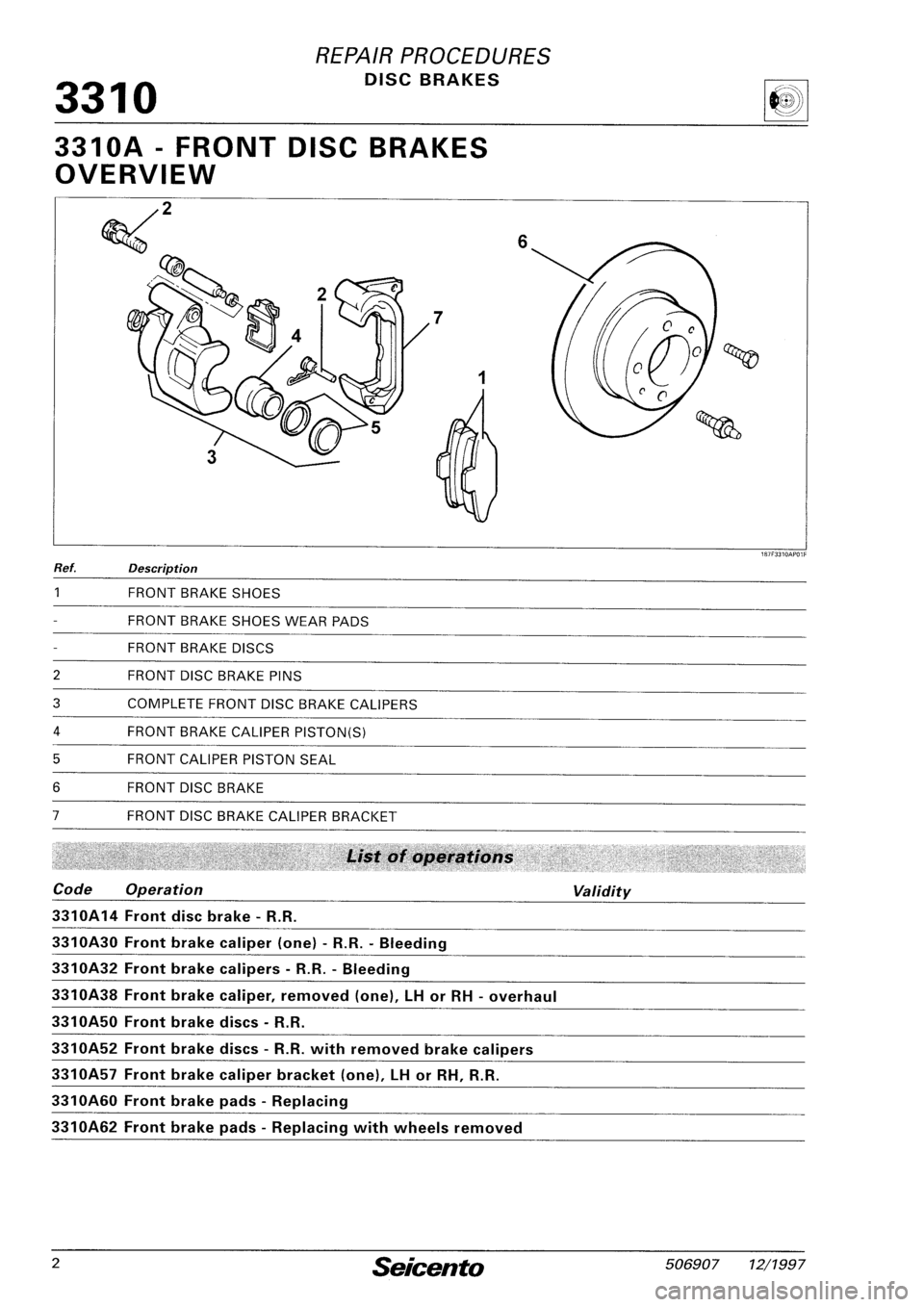 FIAT SEICENTO 1997 Service And Repair Manual FIAT SEICENTO 1997 Service And Repair Manual