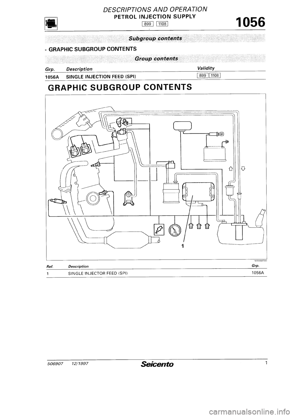 FIAT SEICENTO 1997  Service And Manual PDF 