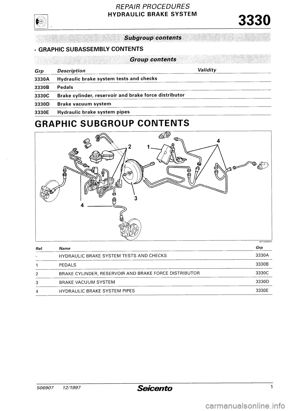 FIAT SEICENTO 1997 Service And Repair Manual FIAT SEICENTO 1997 Service And Repair Manual