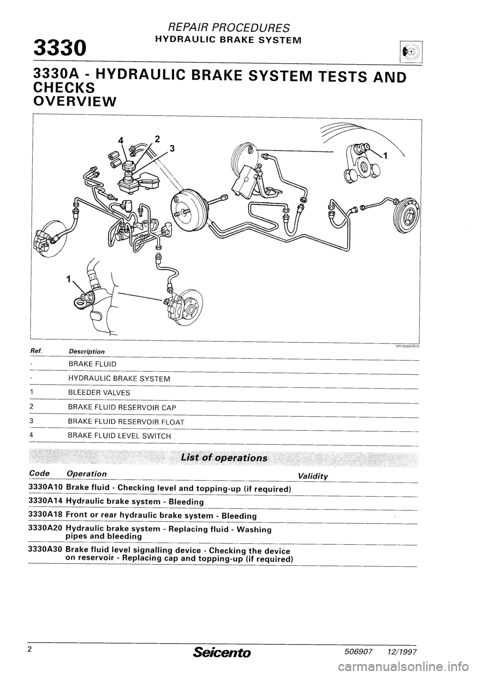 FIAT SEICENTO 1997 Service And Repair Manual FIAT SEICENTO 1997 Service And Repair Manual