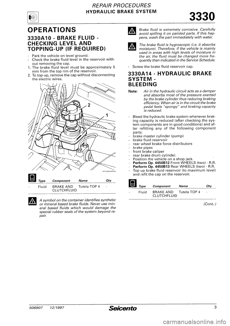 FIAT SEICENTO 1997 Service And Repair Manual FIAT SEICENTO 1997 Service And Repair Manual