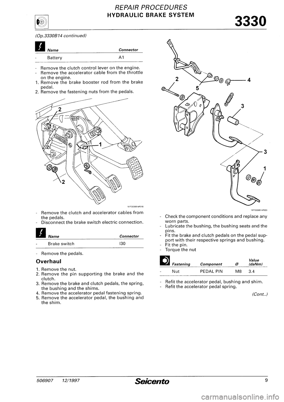 FIAT SEICENTO 1997 Service And Repair Manual FIAT SEICENTO 1997 Service And Repair Manual