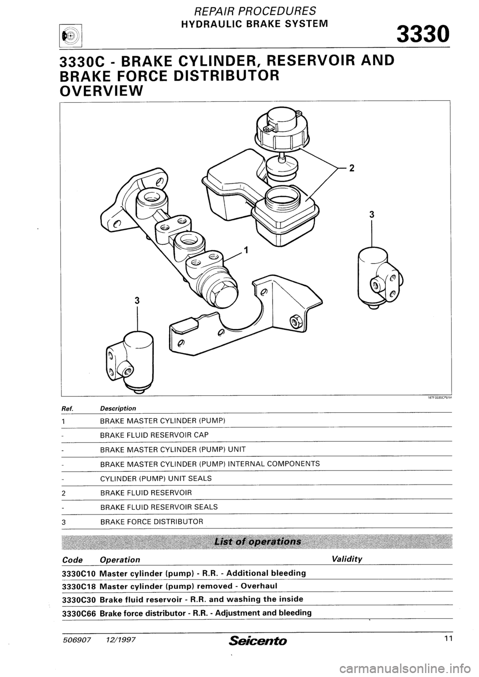 FIAT SEICENTO 1997 Service And Repair Manual FIAT SEICENTO 1997 Service And Repair Manual