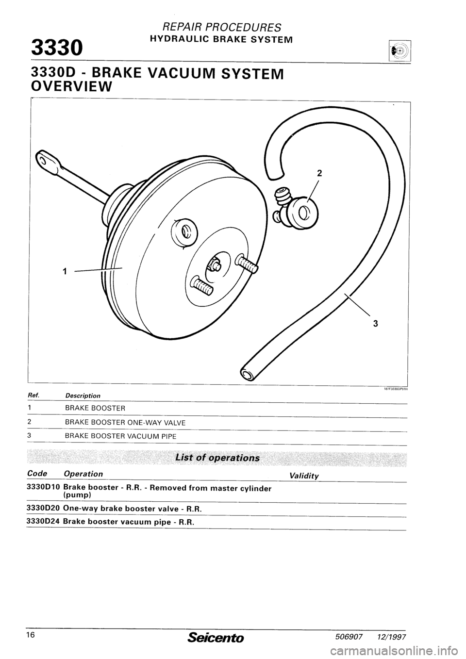 FIAT SEICENTO 1997 Service And Repair Manual FIAT SEICENTO 1997 Service And Repair Manual