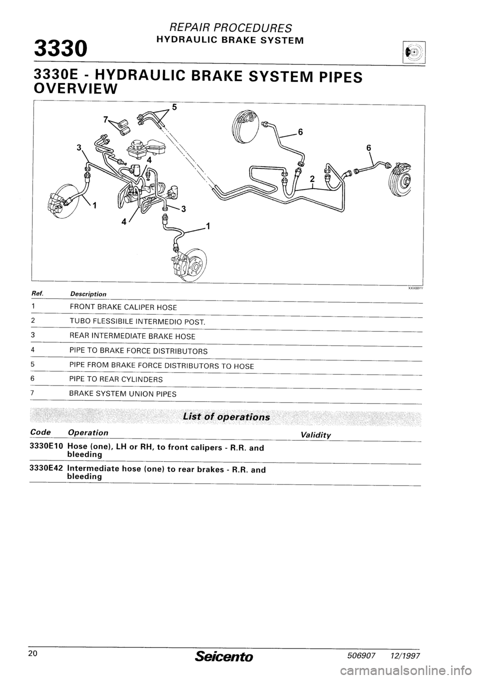 FIAT SEICENTO 1997  Service And Repair Manual 