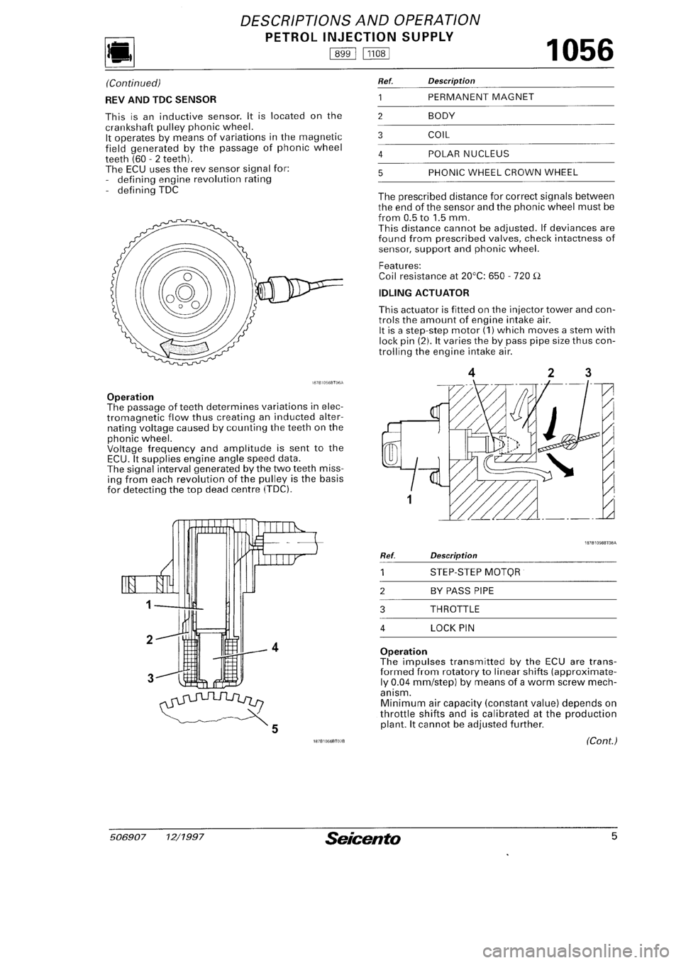 FIAT SEICENTO 1997  Service And Manual PDF 