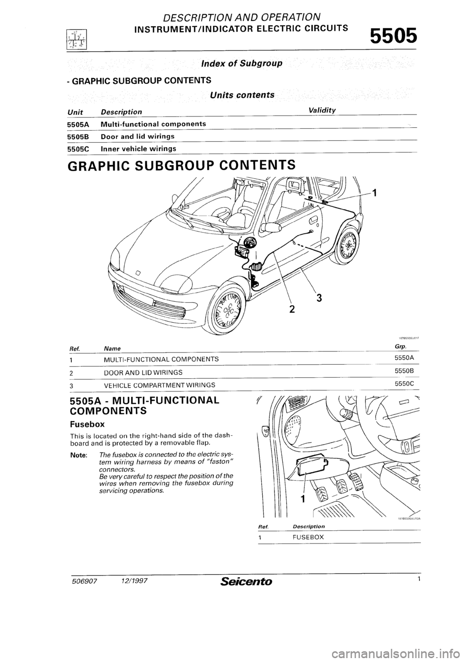 FIAT SEICENTO 1997 Service And Repair Manual FIAT SEICENTO 1997 Service And Repair Manual