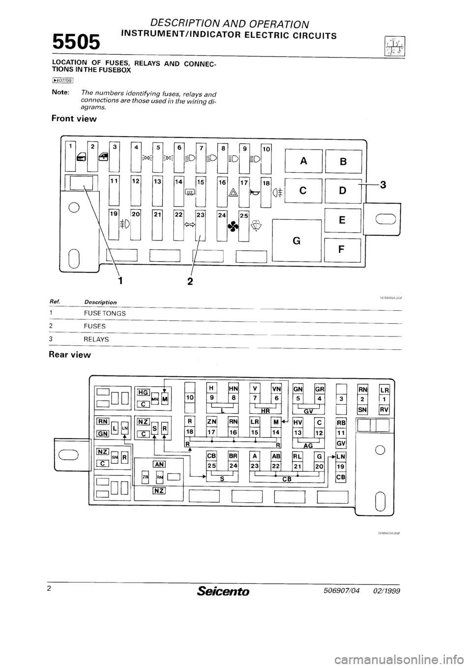 FIAT SEICENTO 1997 Service And Repair Manual FIAT SEICENTO 1997 Service And Repair Manual