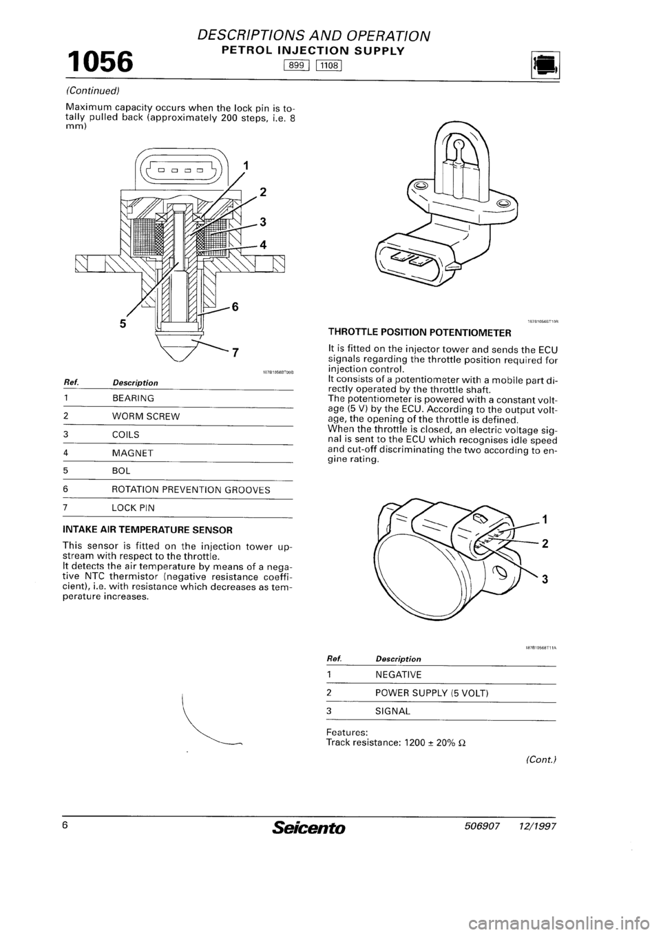 FIAT SEICENTO 1997  Service And Manual PDF 