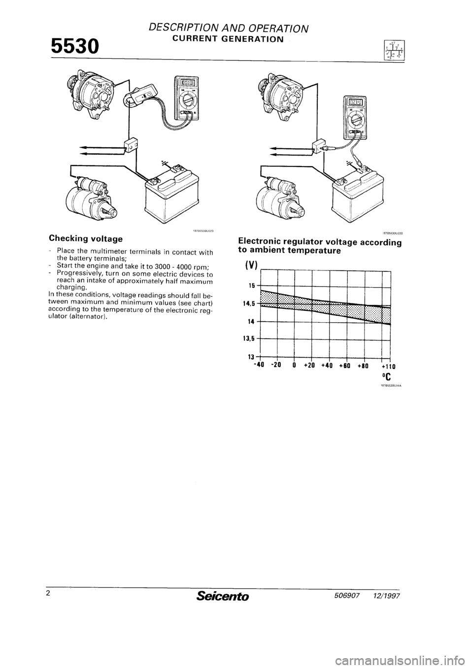 FIAT SEICENTO 1997  Service And Repair Manual 