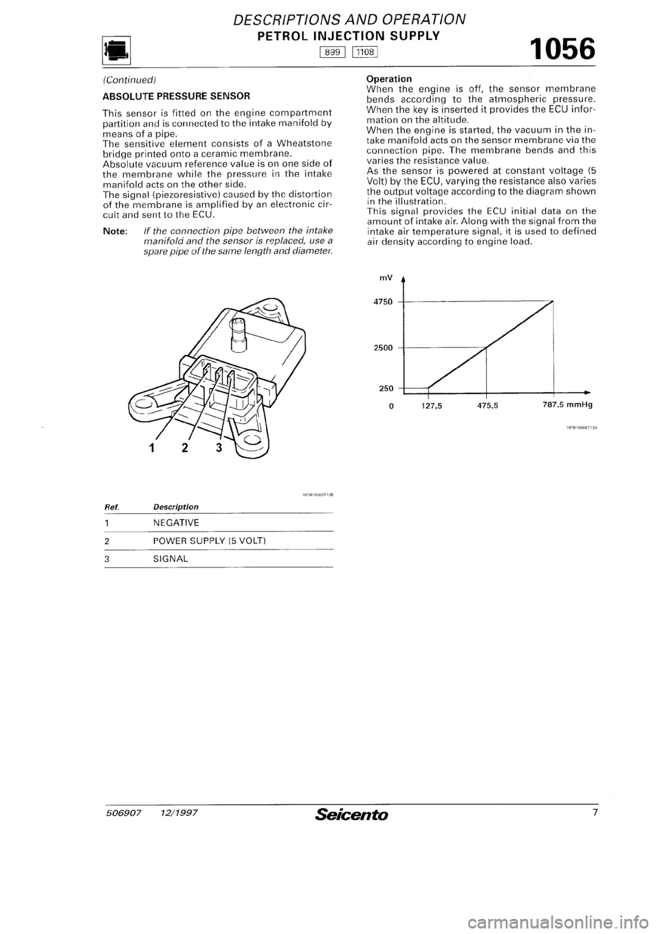 FIAT SEICENTO 1997  Service And Manual PDF 