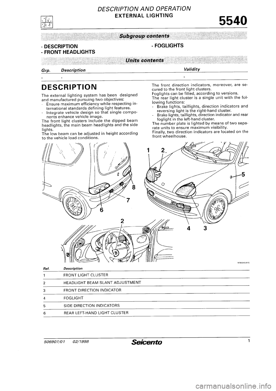 FIAT SEICENTO 1997 Service And Repair Manual FIAT SEICENTO 1997 Service And Repair Manual