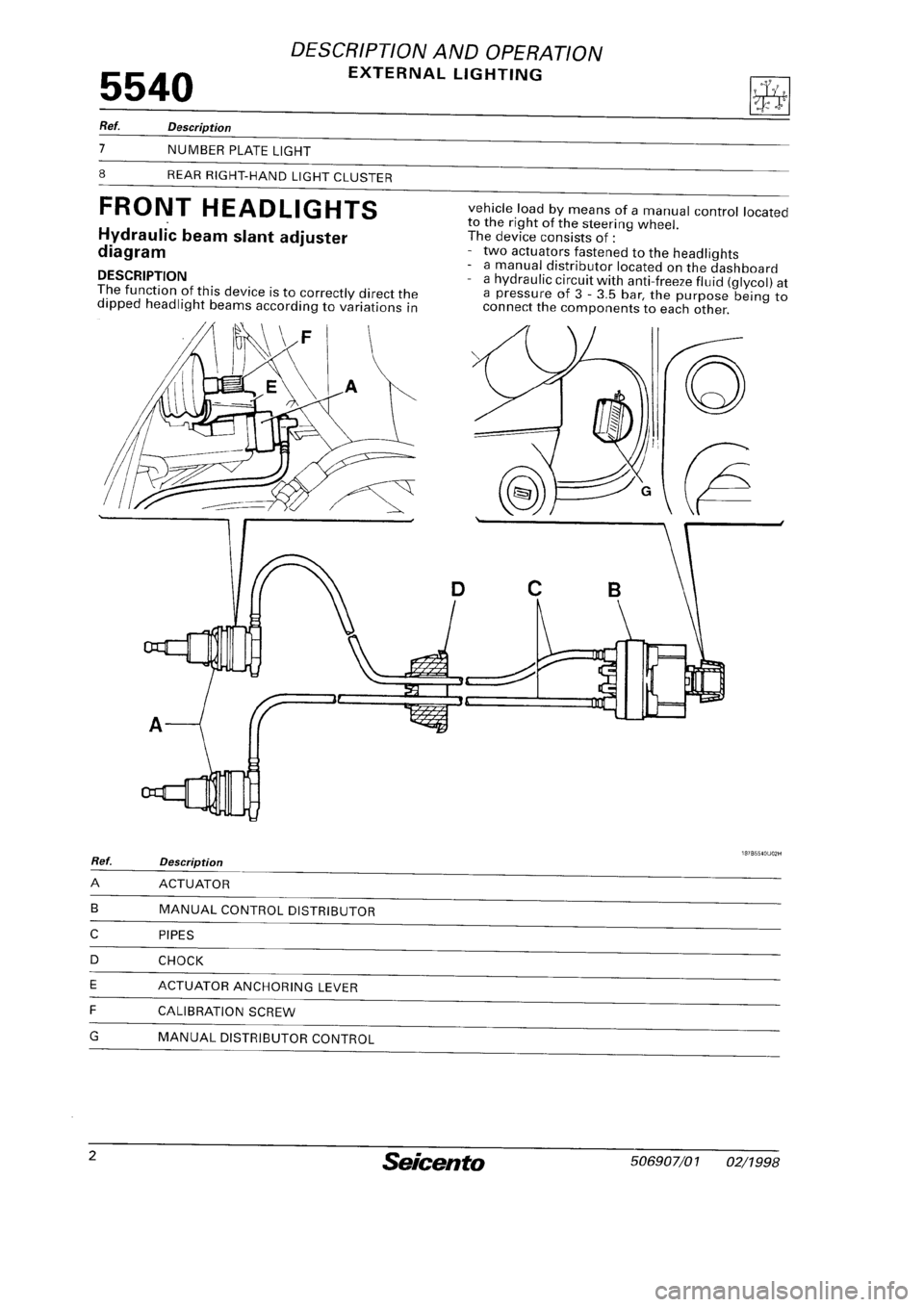 FIAT SEICENTO 1997 Service And Repair Manual FIAT SEICENTO 1997 Service And Repair Manual