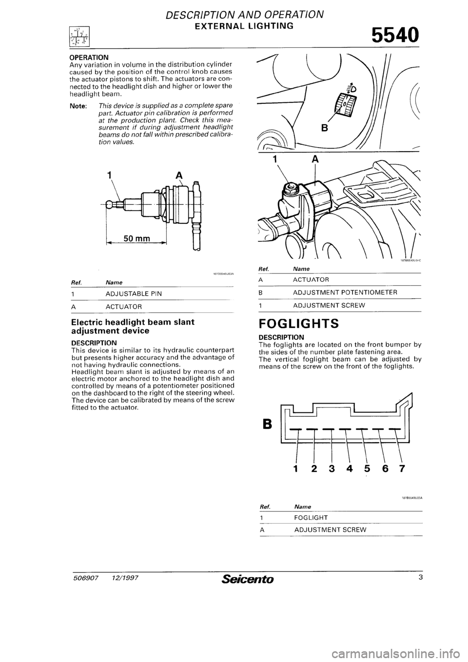 FIAT SEICENTO 1997 Service And Repair Manual FIAT SEICENTO 1997 Service And Repair Manual