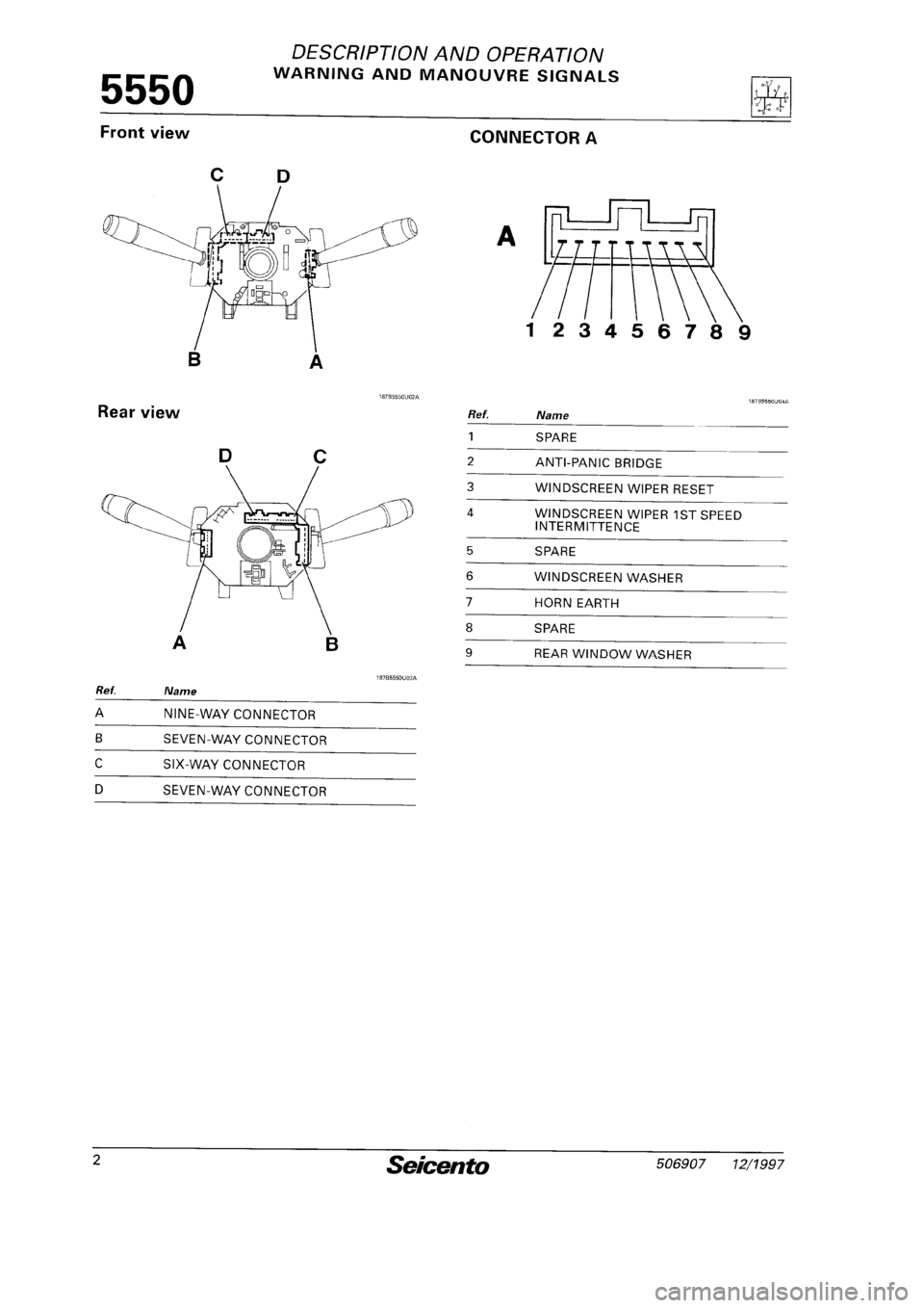 FIAT SEICENTO 1997 Service And Repair Manual FIAT SEICENTO 1997 Service And Repair Manual