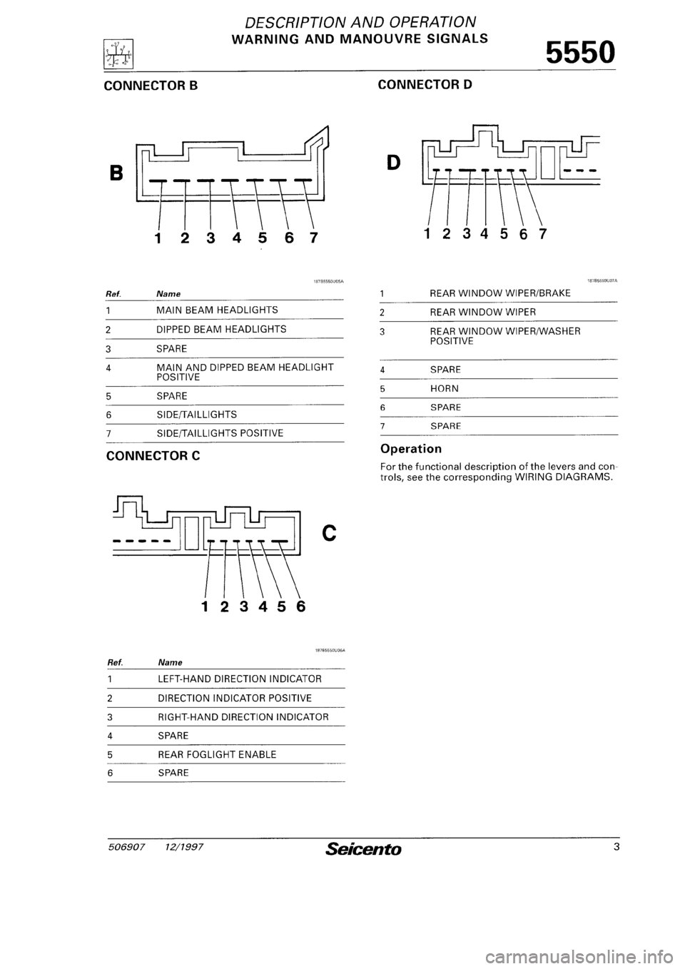 FIAT SEICENTO 1997 Service And Repair Manual FIAT SEICENTO 1997 Service And Repair Manual