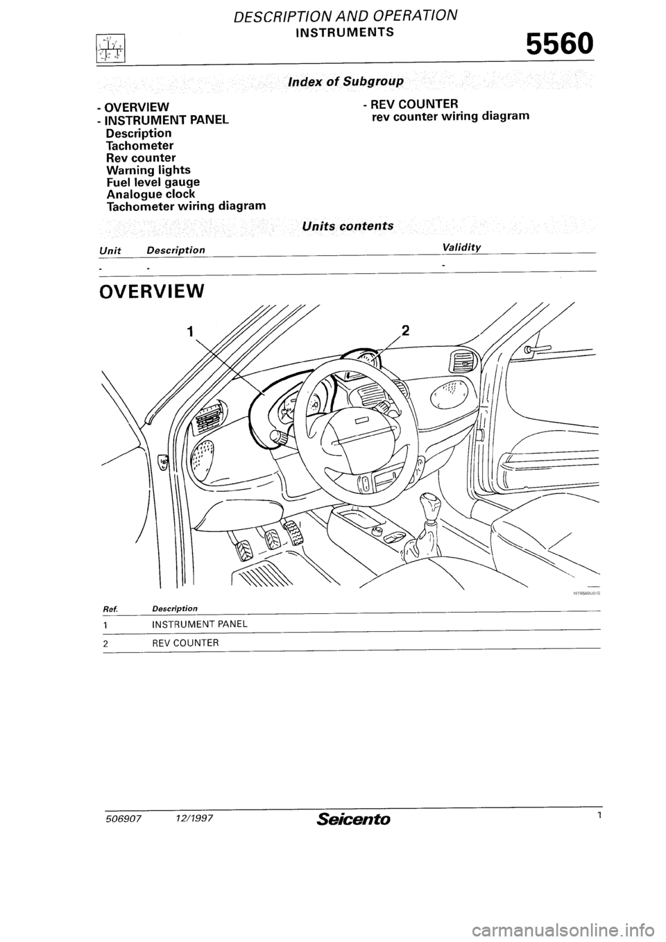 FIAT SEICENTO 1997 Service And Repair Manual FIAT SEICENTO 1997 Service And Repair Manual
