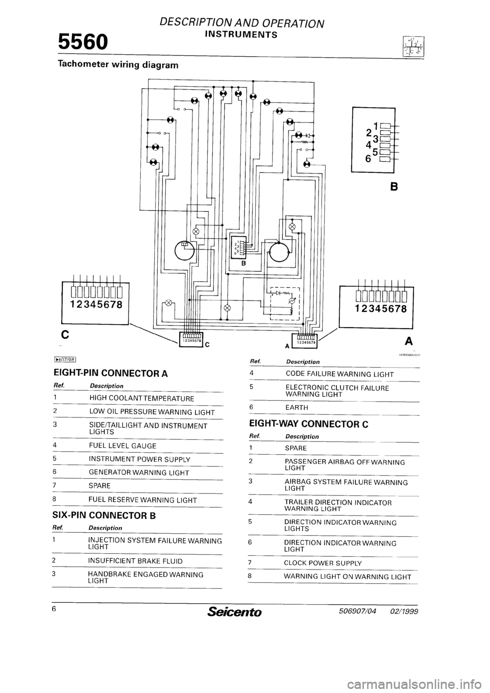 FIAT SEICENTO 1997 Service And Repair Manual FIAT SEICENTO 1997 Service And Repair Manual