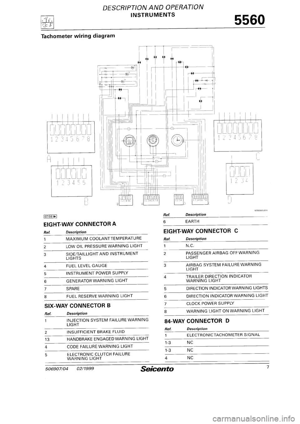 FIAT SEICENTO 1997 Service And Repair Manual FIAT SEICENTO 1997 Service And Repair Manual