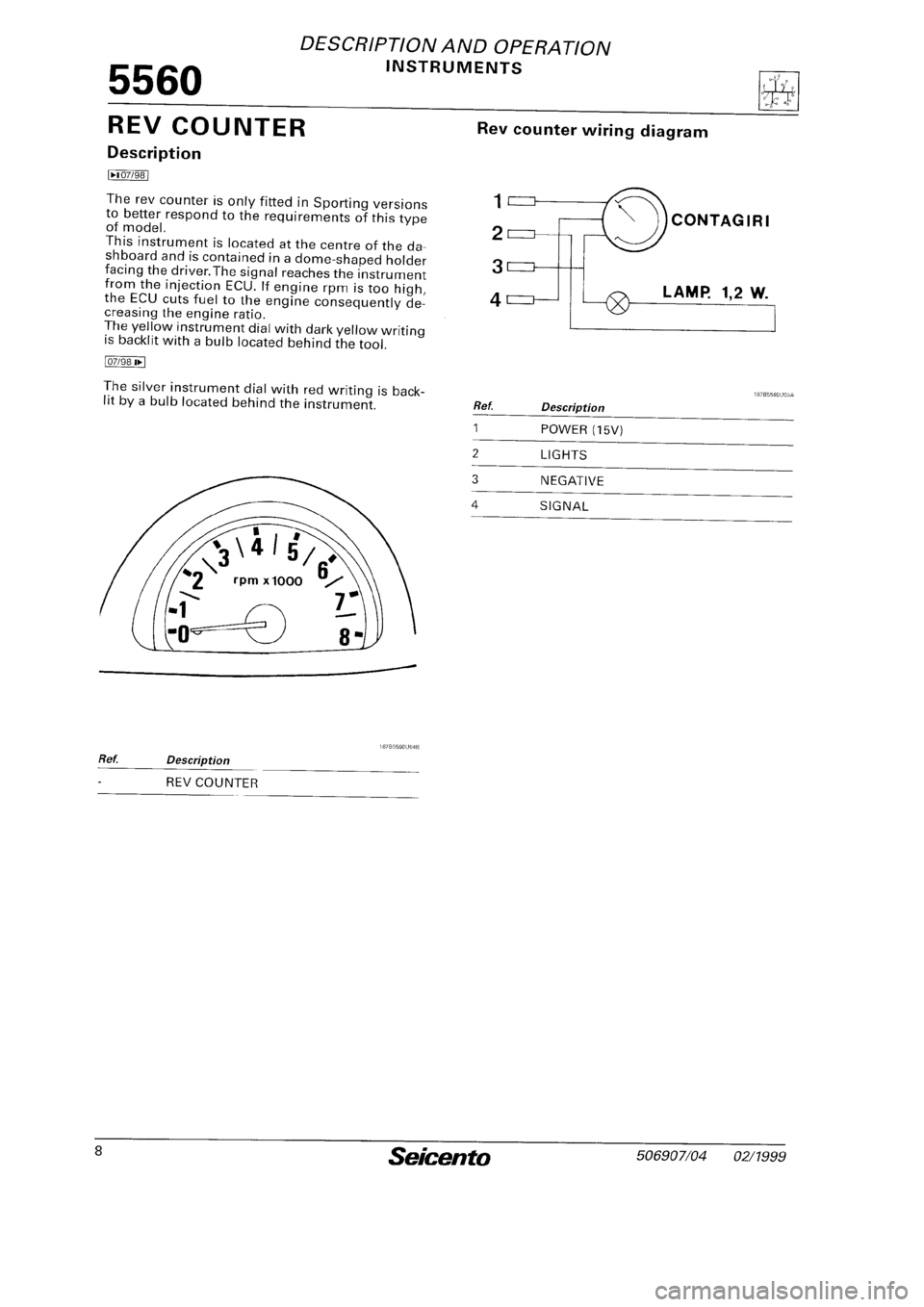 FIAT SEICENTO 1997 Service And Repair Manual FIAT SEICENTO 1997 Service And Repair Manual
